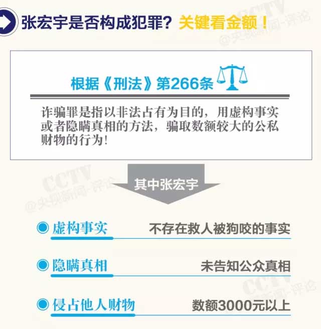 岳屾山律師央視新聞評(píng)論:“救人被狗咬”是騙捐！背后“黑手”都是誰(shuí)？