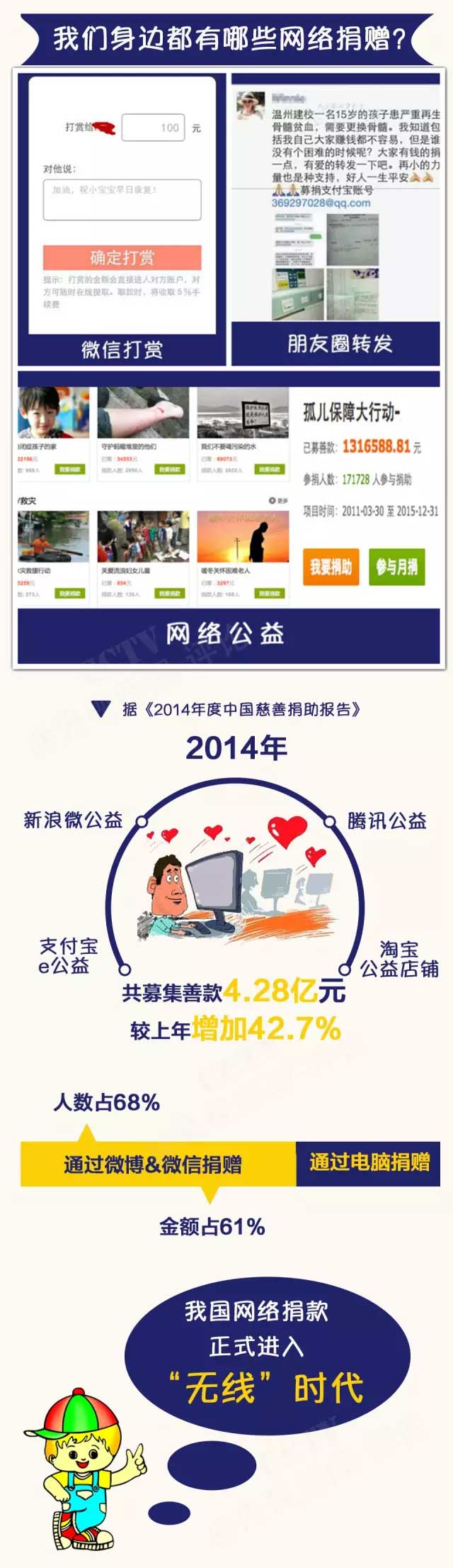 岳屾山律師央視新聞評(píng)論:“救人被狗咬”是騙捐！背后“黑手”都是誰(shuí)？